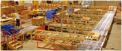 2016工廠自動(dòng)化物流與智能倉儲(chǔ)發(fā)展工程峰會(huì) 聚焦物流及倉儲(chǔ)自動(dòng)化工程設(shè)備創(chuàng)新與未來