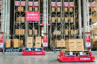 政策助力物流技術(shù)與裝備悄然崛起 物流及倉儲(chǔ)自動(dòng)化工程設(shè)備發(fā)展解析